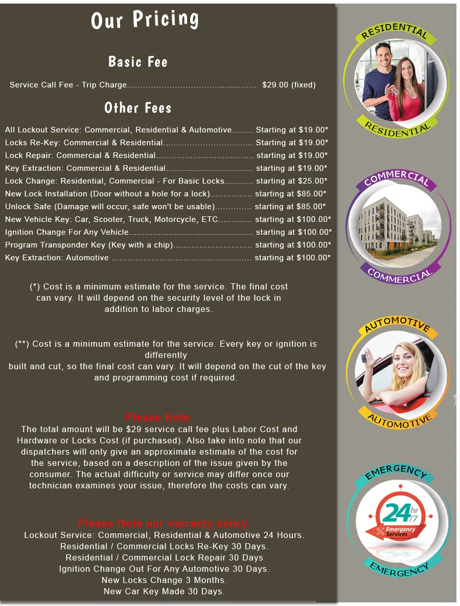 Visitacion Valley Locksmith Store, Visitacion Valley, CA 415-475-8128